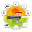 Switch de bureau 8 ports 10 / 100Mbps 802.3at PoE 140W FSD-808HP