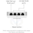 UniFi 6 In-Wall U6-IW
