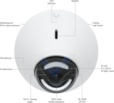 Video Camera G5 Dome Outdoor 2k PoE UVC-G5-DOME