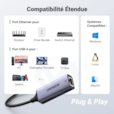 Adaptateur Ugreen Aliminium USB 3.0 vers RJ45 Ethernet gigabit (50922) 50922
