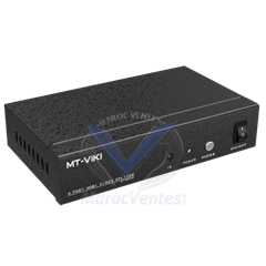 Video Wall Contrôleur de Mur Vidéo HDMI 2×2 4K 30Hz avec Télécommande IR